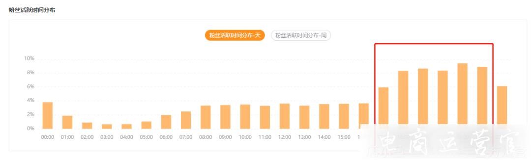 又一个美食账号火了！3个月涨粉200万-快手乡土账号有何魔力